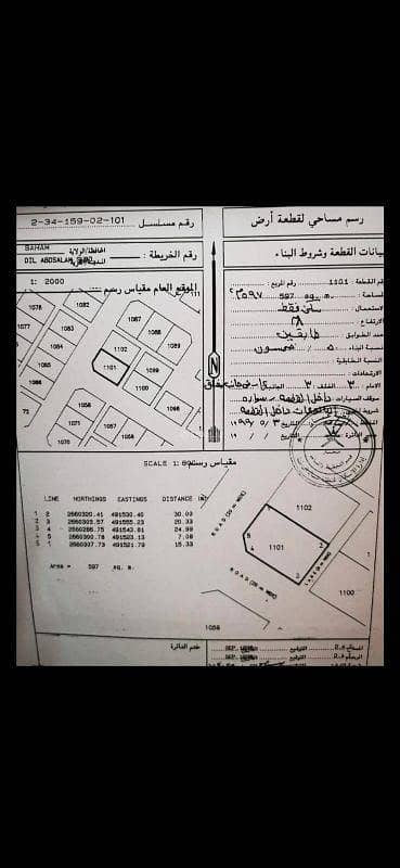 ارض سكنية  للبيع في صحم، الباطنة - أرض سكنية للبيع في صحم، الباطنة