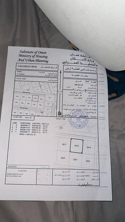 ارض سكنية  للبيع في بركاء، الباطنة - أرض سكنية للبيع في بركاء، الباطنة