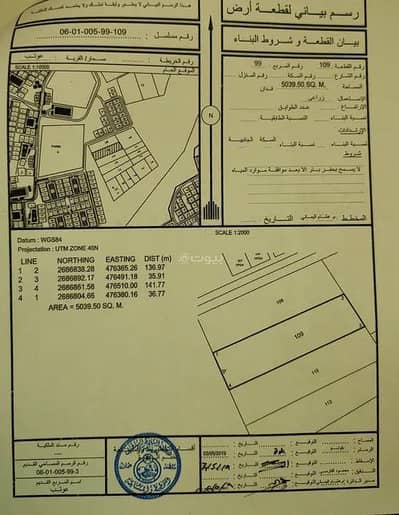 ارض سكنية  للبيع في صحار، الباطنة - أرض سكنية للبيع في صحار، الباطنة