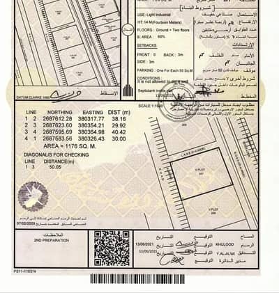 ارض سكنية  للبيع في البريمي، البريمي - أرض سكنية للبيع في البريمي