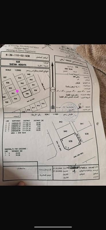 Residential Land For Sale in Sur, Al Sharqiya