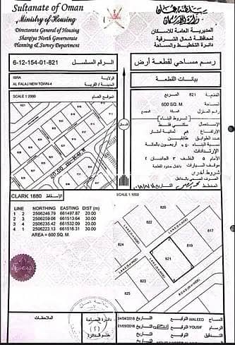 ارض سكنية  للبيع في إبراء، الشرقية - أرض سكنية للبيع في إبراء، الشرقية