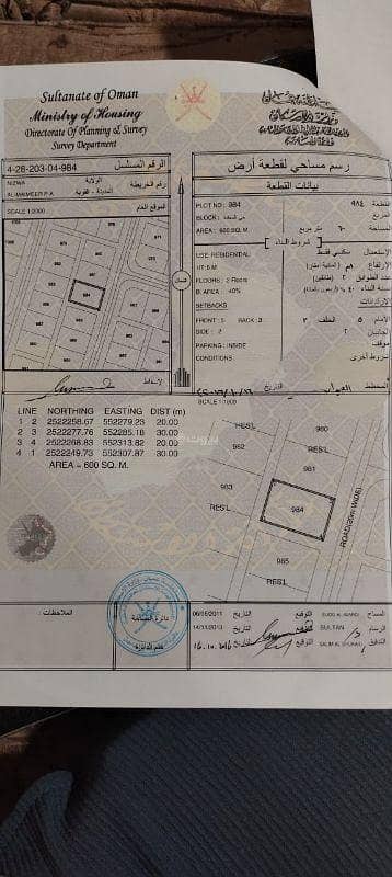 Residential Land for Sale in Nizwa, Al Dakhiliya - Residential Land For Sale in Nizwa, Al Dakhiliya