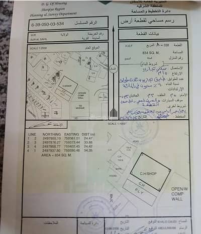 ارض سكنية  للايجار في صور، الشرقية - أرض سكنية للإيجار في صور، الشرقية