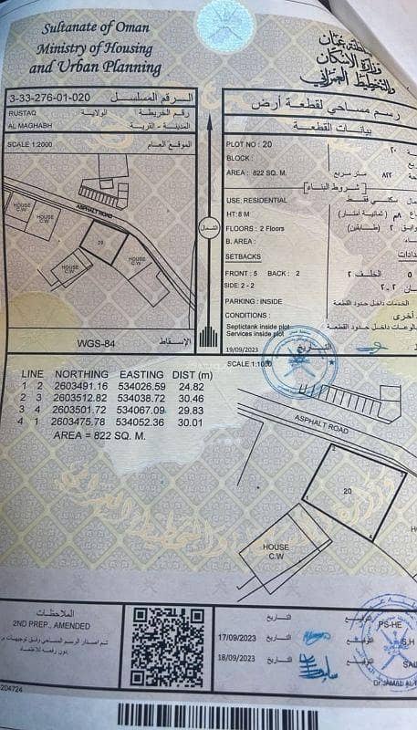 Residential Land For Sale in Al Rustaq, Al Batinah