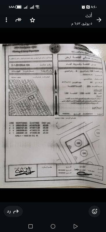 ارض سكنية  للايجار في صحار، الباطنة - أرض سكنية للإيجار في صحار، الباطنة