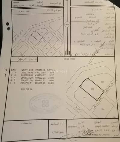 ارض سكنية  للبيع في صحم، الباطنة - أرض سكنية للبيع في صحم، الباطنة