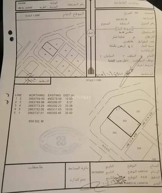 أرض سكنية للبيع في صحم، الباطنة أرض سكنية للبيع في صحم، الباطنة