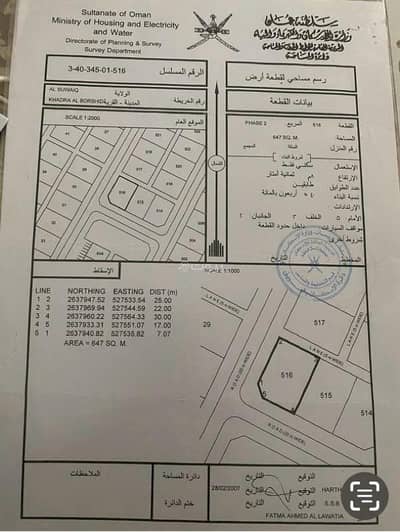 ارض سكنية  للبيع في السويق، الباطنة - أرض سكنية للبيع في السويق، الباطنة