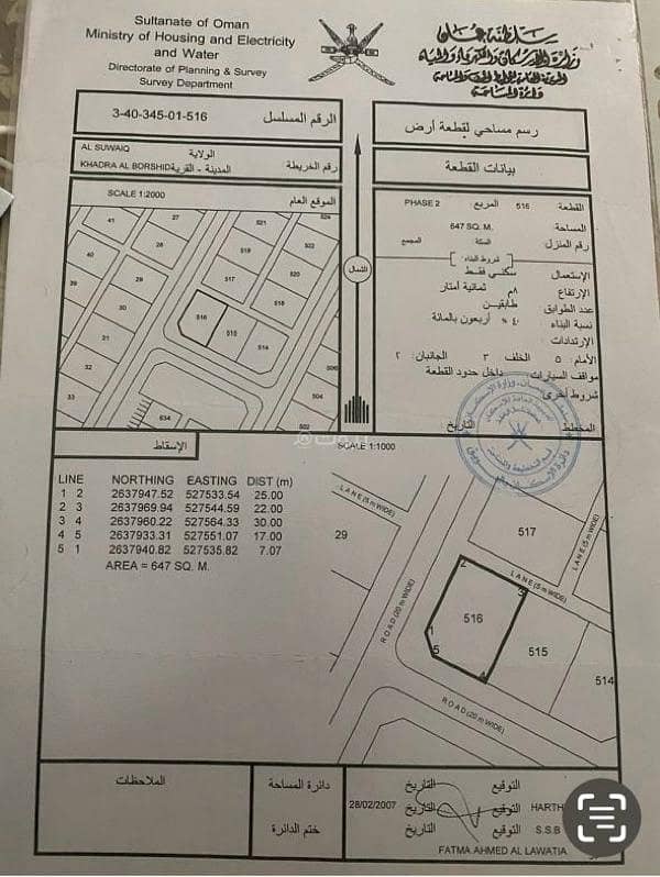 أرض سكنية للبيع في السويق، الباطنة