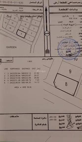 Residential Land for Sale in Barka, Al Batinah - Residential Land For Sale in Barka, Al Batinah