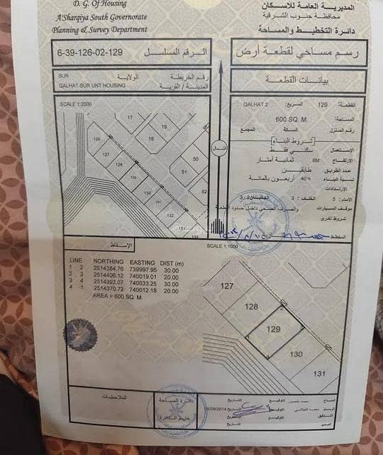 Residential Land For Sale in Sur, Al Sharqiya