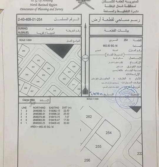 أرض سكنية للبيع في السويق، الباطنة أرض سكنية للبيع في السويق، الباطنة