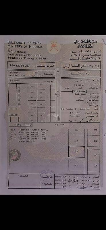 ارض سكنية  للبيع في وادي المعاول، الباطنة - أرض سكنية للبيع في وادي المعاول، الباطنة