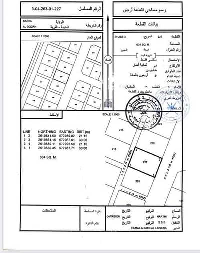 Residential Land for Sale in Barka, Al Batinah - Residential Land For Sale in Barka, Al Batinah