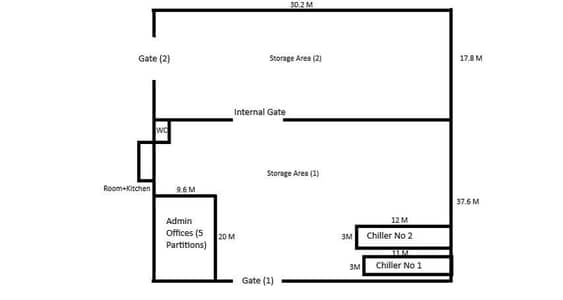 عقارات تجارية اخرى للايجار في صلالة، ظفار - مساحة تجارية للإيجار في صلالة، ظفار عقارات تجارية اخرى للايجار في صلالة، ظفار - مساحة تجارية للإيجار في صلالة، ظفار