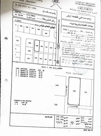 ارض سكنية  للبيع في الرستاق، الباطنة - أرض سكنية للبيع في الرستاق، الباطنة