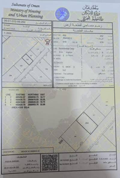 ارض سكنية  للبيع في صحار، الباطنة - أرض سكنية للبيع في صحار، الباطنة