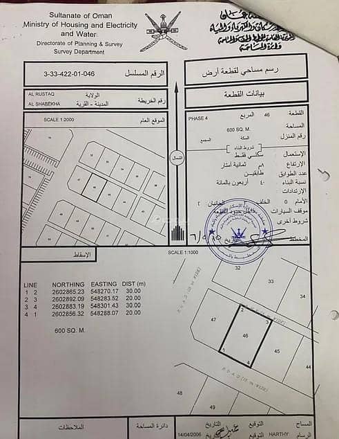Residential Land For Sale in Al Rustaq, Al Batinah
