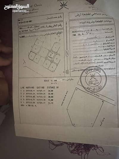 ارض سكنية  للبيع في عبري، الظاهرة - أرض سكنية للبيع في ابري، الظاهرة
