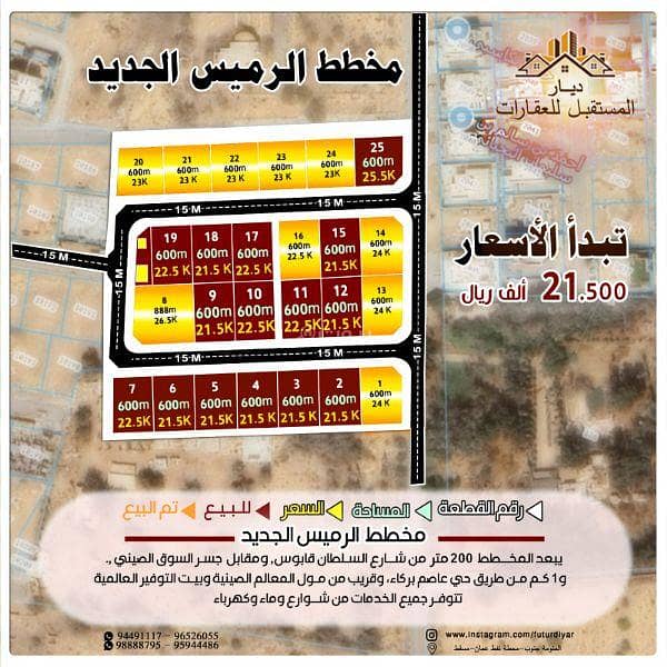 أرض سكنية للبيع في بيركة، الباطنة