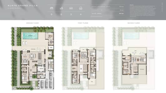 6 Bedroom Villa for Sale in The Wave (Almouj), Muscat - 6 Bedroom Villa For Sale in The Wave (Almouj), Muscat 6 Bedroom Villa for Sale in The Wave (Almouj), Muscat - 6 Bedroom Villa For Sale in The Wave (Almouj), Muscat