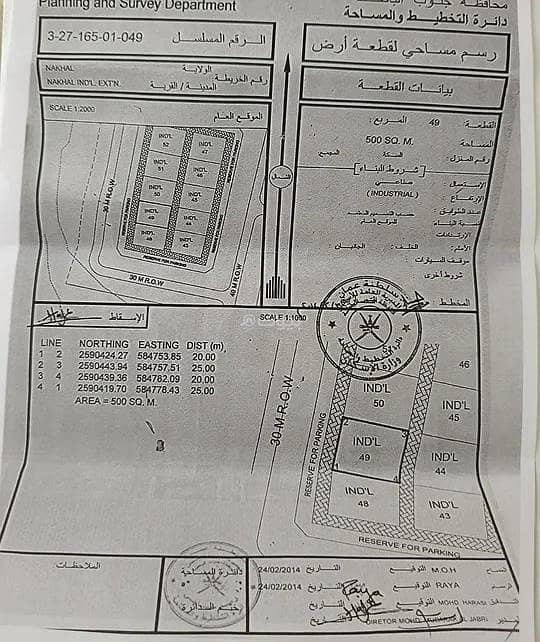 أرض سكنية للبيع في نخل، الباطنة