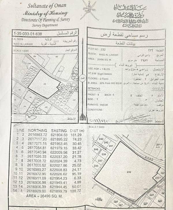 أرض سكنية للبيع في السيب، مسقط أرض سكنية للبيع في السيب، مسقط