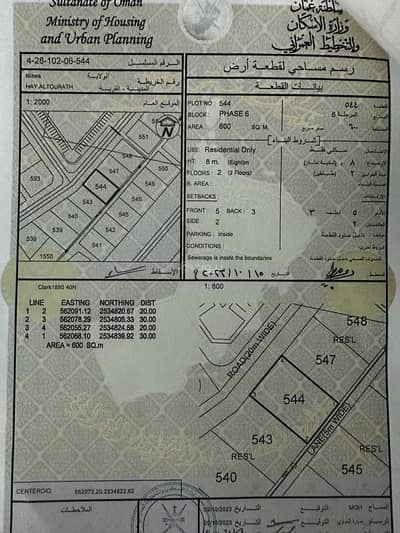 ارض سكنية  للبيع في نزوى، الداخلية - أرض سكنية للبيع في نزوى، الداخلية