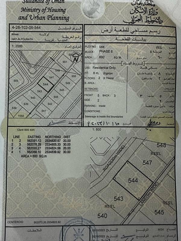 أرض سكنية للبيع في نزوى، الداخلية أرض سكنية للبيع في نزوى، الداخلية