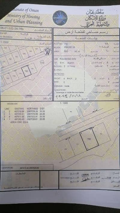 ارض سكنية  للبيع في صحار، الباطنة - أرض سكنية للبيع في صحار، الباطنة