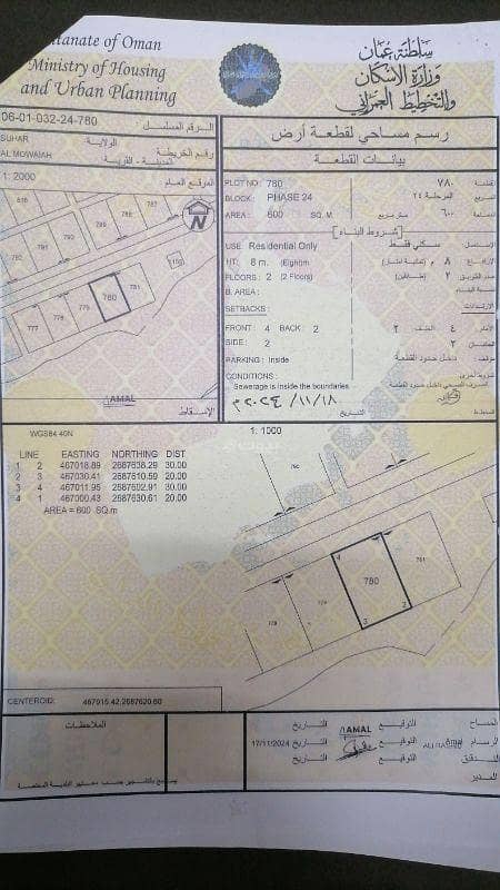 أرض سكنية للبيع في صحار، الباطنة أرض سكنية للبيع في صحار، الباطنة
