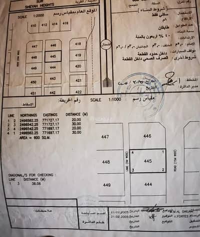 ارض سكنية  للبيع في صور، الشرقية - أرض سكنية للبيع في صور، الشرقية