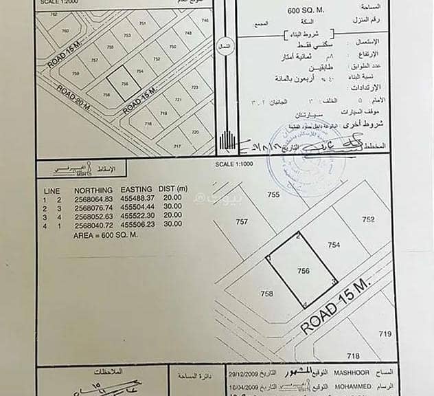 أرض سكنية للبيع في إبراء، الظاهرة أرض سكنية للبيع في إبراء، الظاهرة