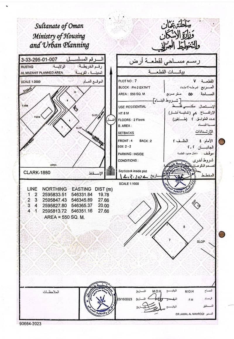 أرض سكنية للبيع في الرستاق، الباطنة