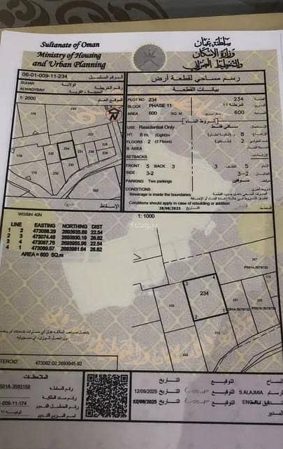 Residential Land For Sale in Sohar, Al Batinah