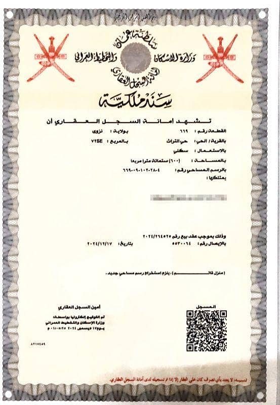 Commercial Building for Sale in Nizwa, Al Dakhiliya