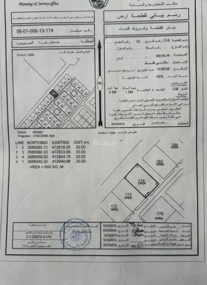 أرض سكنية للبيع في صحار، الباطنة