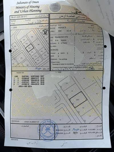 ارض سكنية  للبيع في صحار، الباطنة - أرض سكنية للبيع في صحار، الباطنة