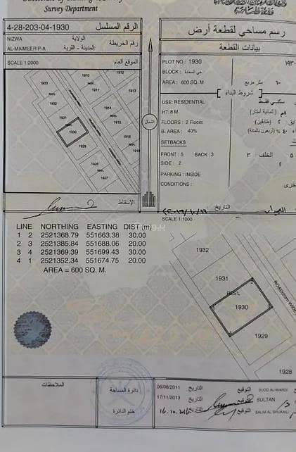 Residential Land For Sale in Nizwa, Al Dakhiliya