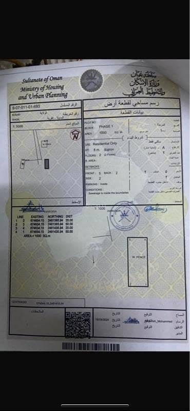 ارض سكنية  للبيع في بدية، الشرقية - أرض سكنية للبيع في بديّة، الشرقية