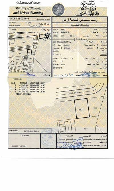 ارض سكنية  للبيع في السيب، مسقط - أرض سكنية للبيع في السيب، مسقط