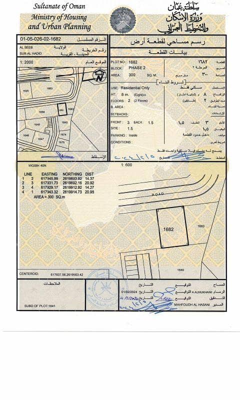 أرض سكنية للبيع في السيب، مسقط أرض سكنية للبيع في السيب، مسقط