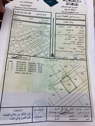 ارض سكنية  للبيع في صور، الشرقية - أرض سكنية للبيع في صور، الشرقية