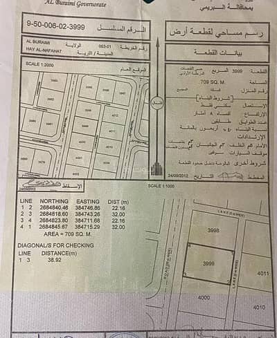ارض سكنية  للبيع في البريمي، البريمي - أرض سكنية للبيع في البريمي