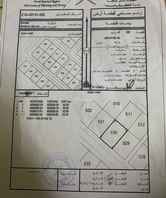 أرض سكنية للبيع في صحم، الباطنة