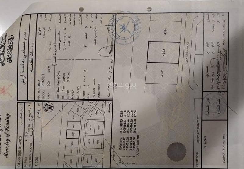 أرض سكنية للبيع في الخوض، مسقط أرض سكنية للبيع في الخوض، مسقط