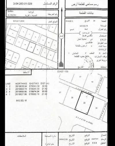 ارض سكنية  للبيع في بركاء، الباطنة - أرض سكنية للبيع في بركاء، الباطنة