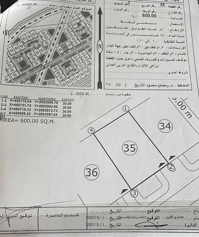 ارض سكنية  للبيع في صحار، الباطنة - أرض سكنية للبيع في صحار، الباطنة