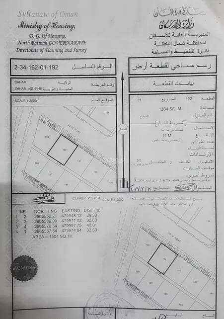 Residential Land For Rent in Saham, Al Batinah